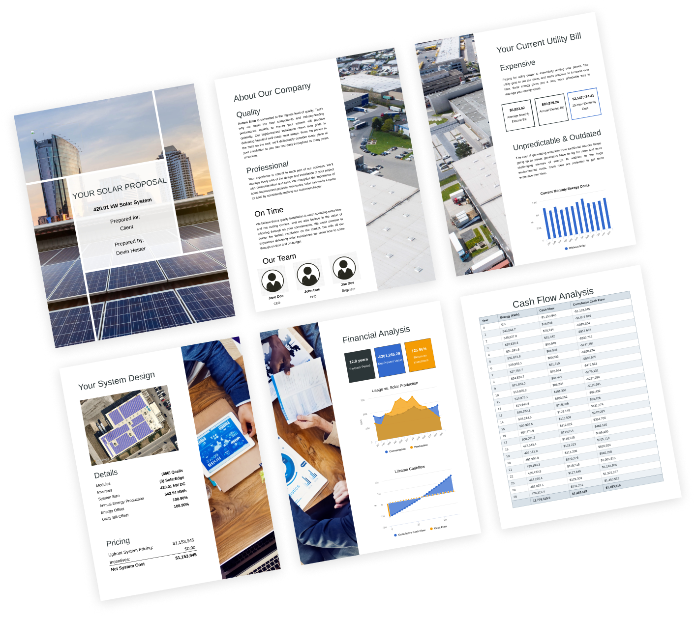 Empower your sales team
